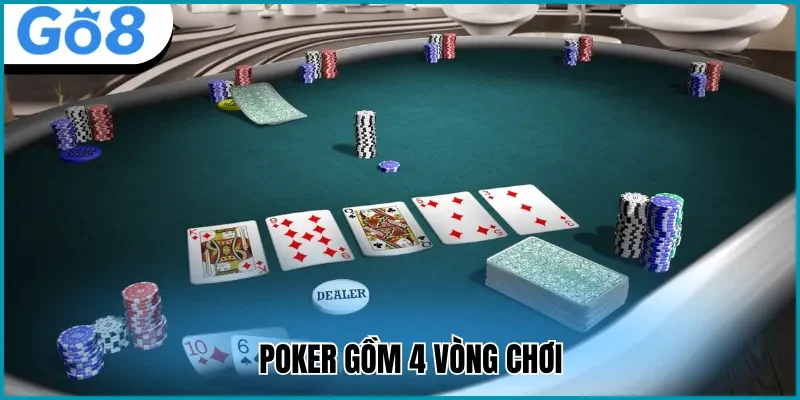 Có 4 vòng chơi